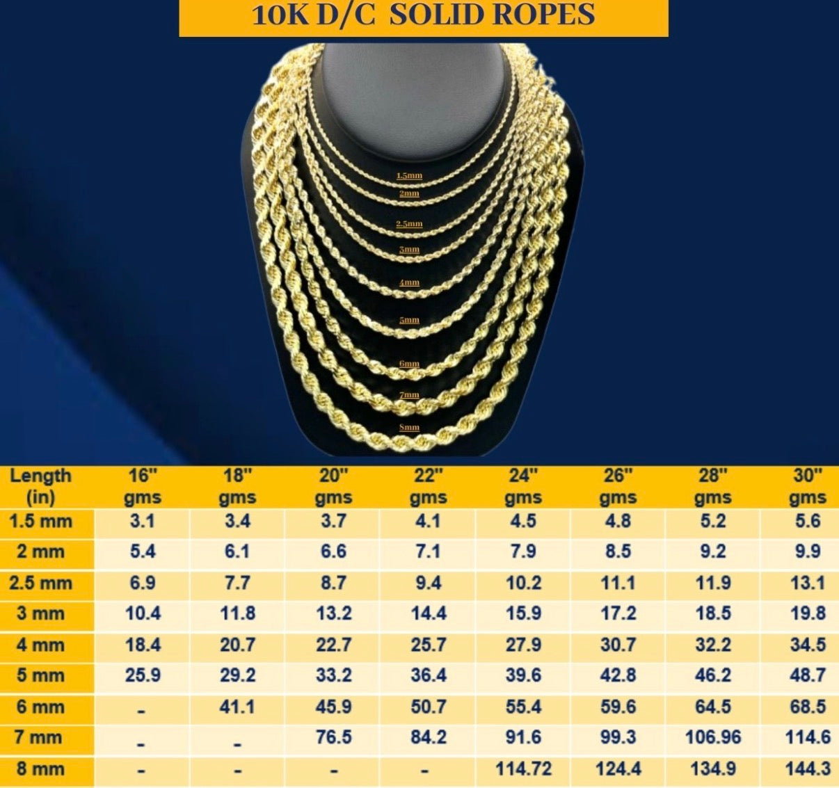 Rope chains