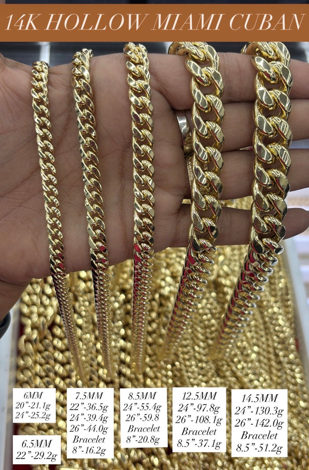 All category